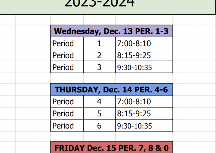 Common (C) Day Schedule