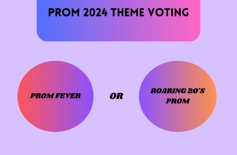 Prom Theme Voting