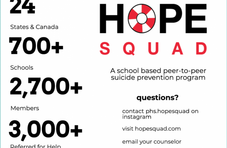 HOPE Squad – HOPE Week
