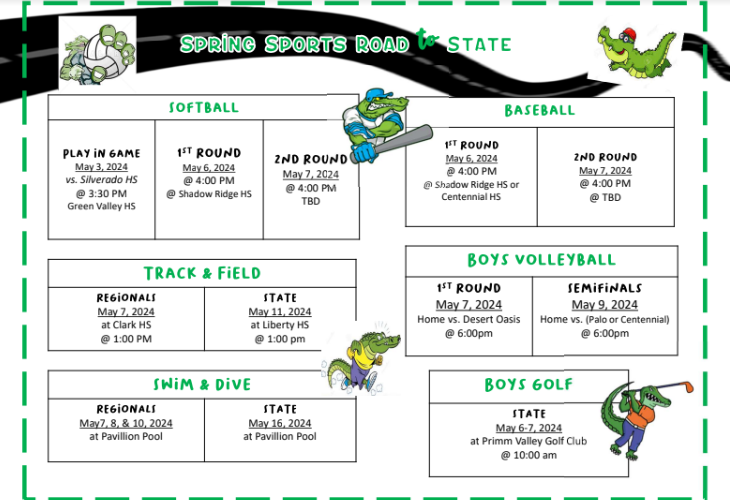 Spring Sports State Information