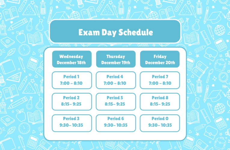 Exam Day Schedule