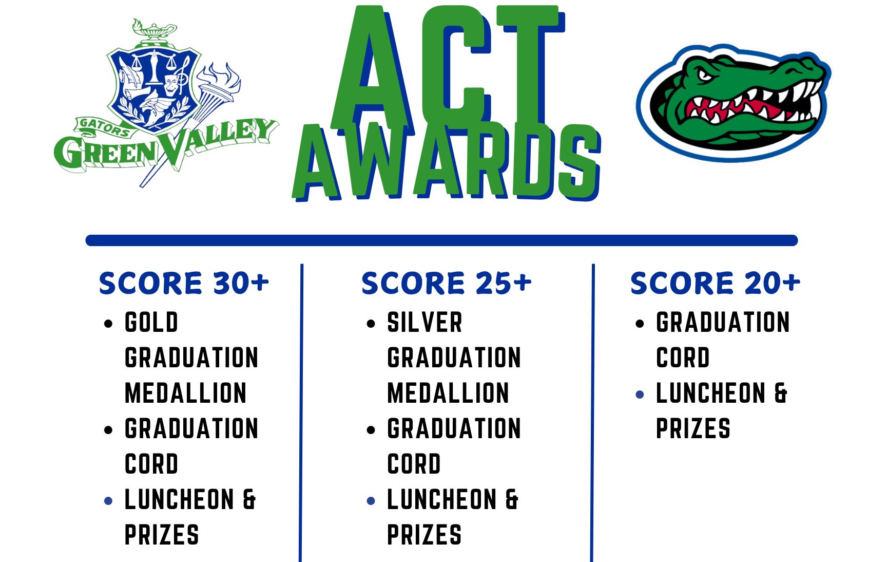 2nd Annual ACT Honors Celebration